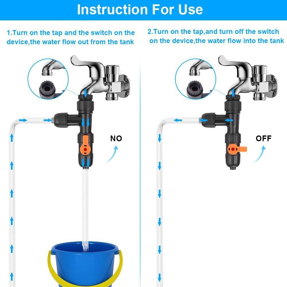 Marine Aquarium Water Change - ตู้ปลาน้ําเปลี่ยนอุปกรณ์เสริม Aquarium Fishbowl อุปกรณ์ทําความสะอาดเครื่องมือกรองสินค้าอุปกรณ์และทั้งหมดสําหรับพวกเขาพืชกาลักน้ํา