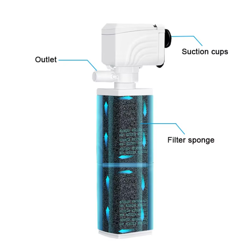 3 in 1 Aquarium ปั๊มกรองเงียบถ - Marine Aquarium Water Change บทวิจารณ์และราคา