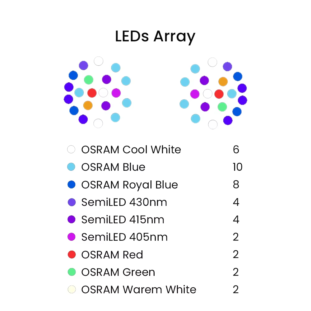 ไฟ LED สำหรับตู้ปลาทะเล K7 140 - Aquarium Marine บทวิจารณ์และราคา