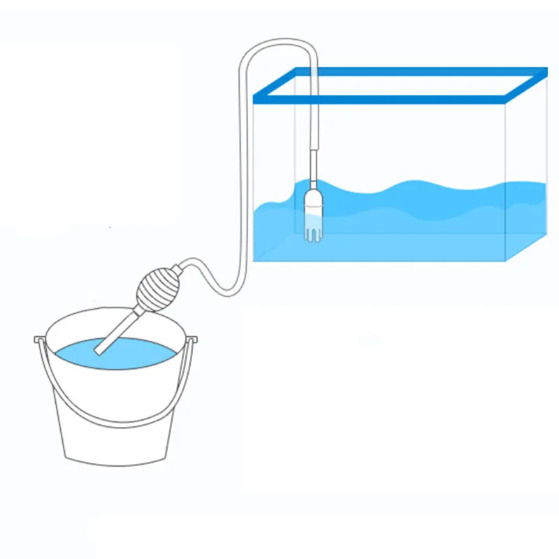 Aquarium Siphon ถังปลา Siphon  - Marine Aquarium Water Change บทวิจารณ์และราคา