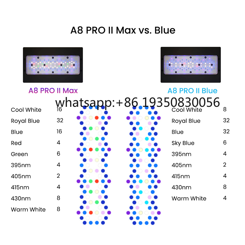 ไฟ LED สำหรับตู้ปลาทะเล รุ่น 2 - Aquarium Marine บทวิจารณ์และราคา